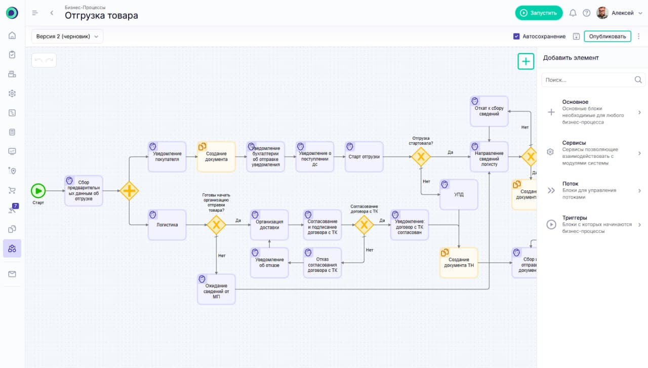 Интерфейс редактора бизнес-процессов Delayou